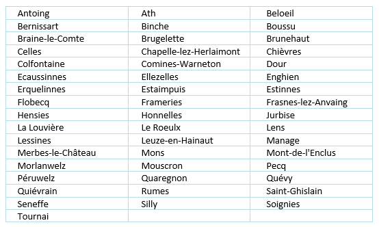 composition-hainaut.png