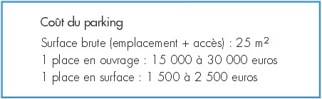 coût du parking.jpg