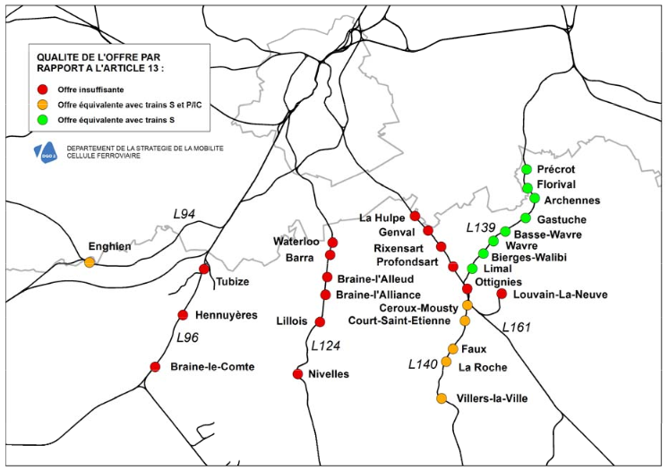 qualite de l'offre RER.png