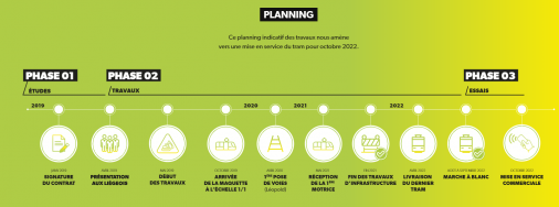 tram_liege_11_-_planning_realisation-506x188.png