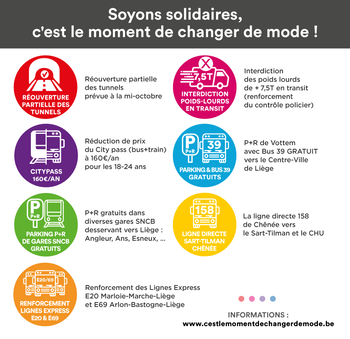 Task Force « Mobilité inondations » : Retour sur les actions en matière de mobilité pour apaiser Liège