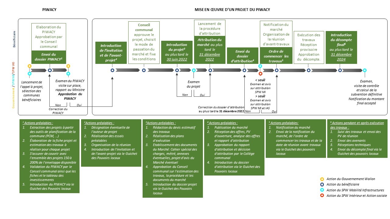 Calendrier PIWACY.jpg