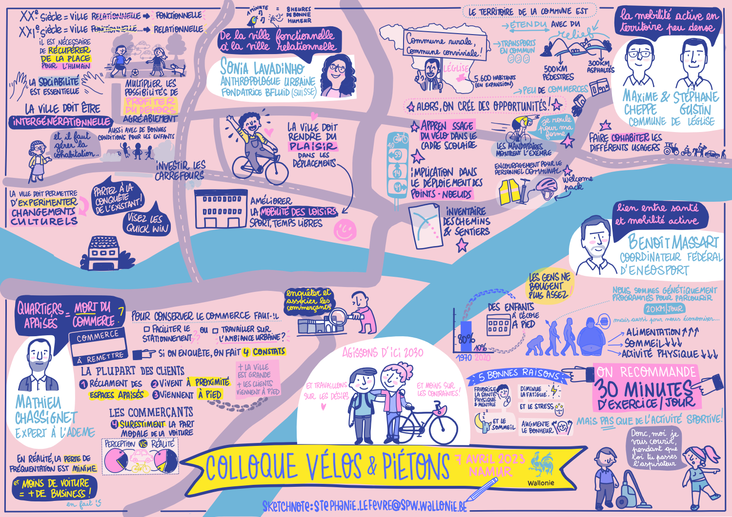 Sketchnote du colloque velos et pietons 2023.jpg